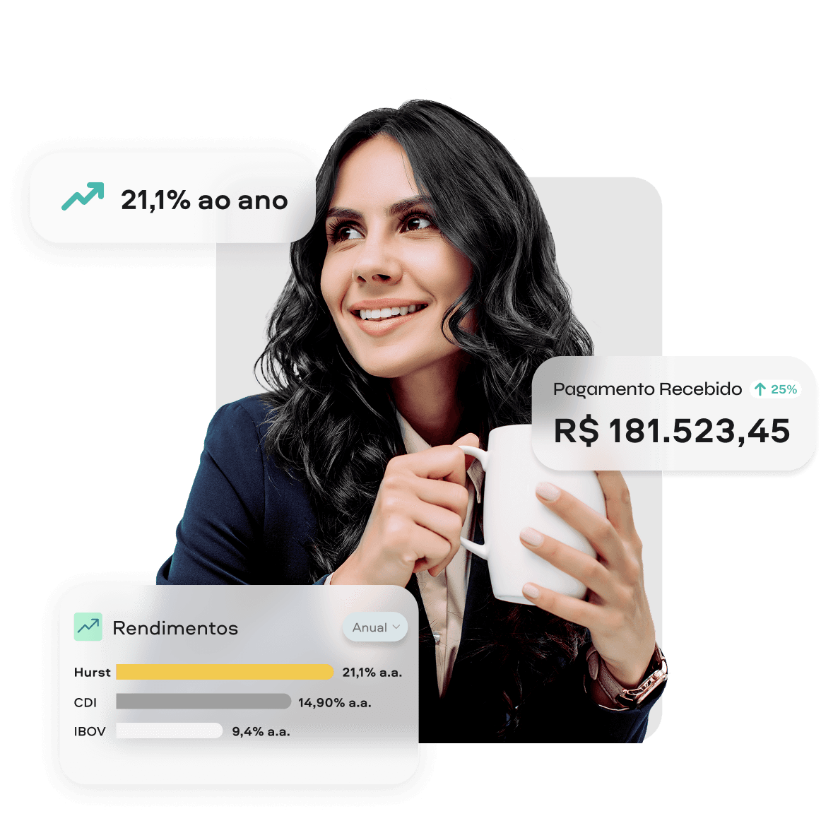 Investidora Hurst Capital